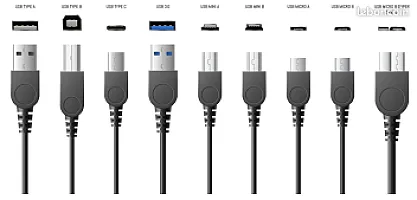 Micro-USB dövrü başa çatdı-