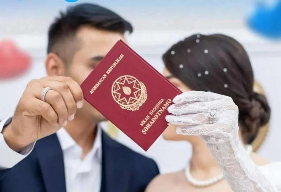Azərbaycanda nikahların sayı 18 ilin ən aşağı səviyyəsinə düşüb
