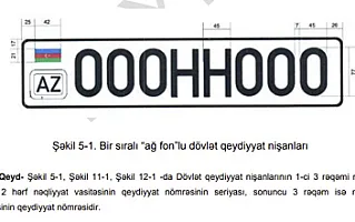 Avtomobillərə 6 rəqəmli nömrələr veriləcək?