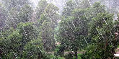 Hava ilə bağlı