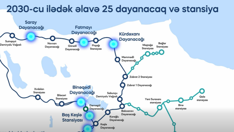 2030-cu ilədək əlavə 25 dayanacaq və stansiya istifadəyə veriləcək 