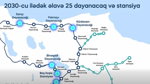 2030-cu ilədək əlavə 25 dayanacaq və stansiya istifadəyə veriləcək 