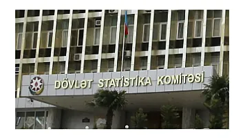 Azərbaycanda alkoqollu içkilərin istehsalı