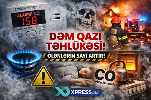 Statistika qorxudur: