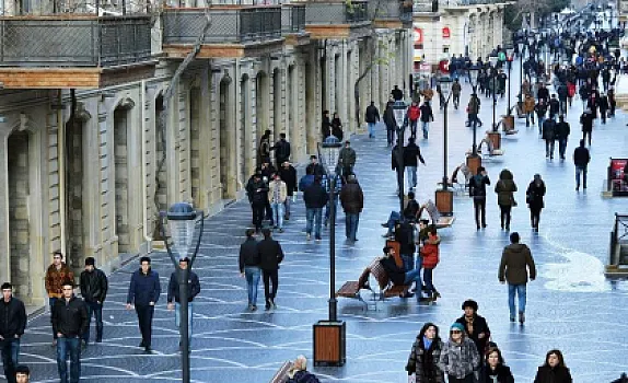 Azərbaycan əhalisinin -