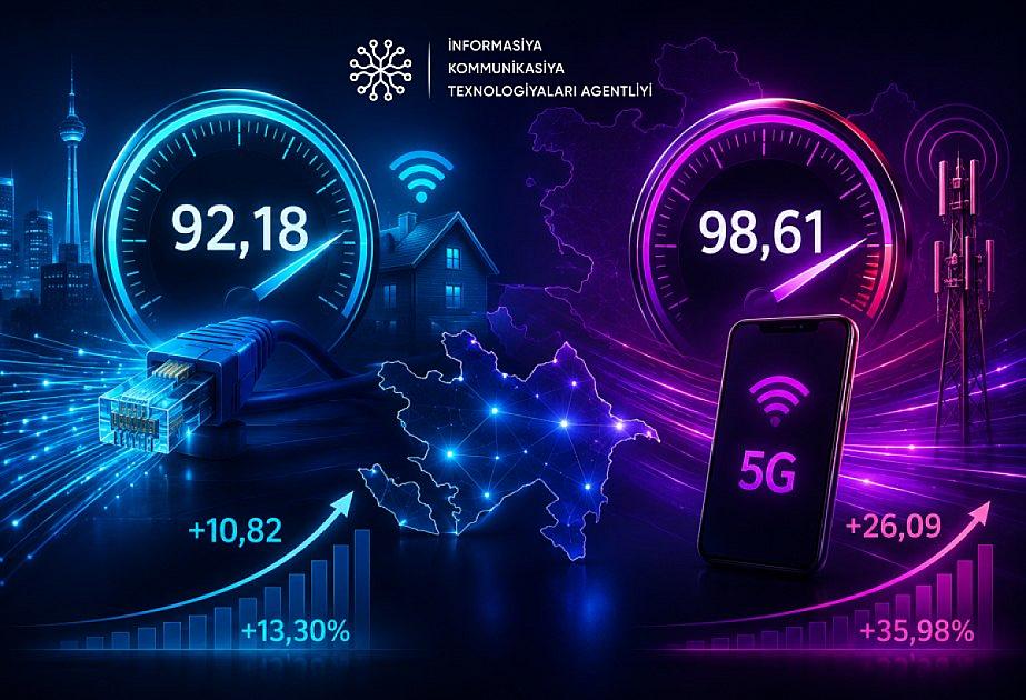 Azərbaycanda internetin sürəti açıqlandı