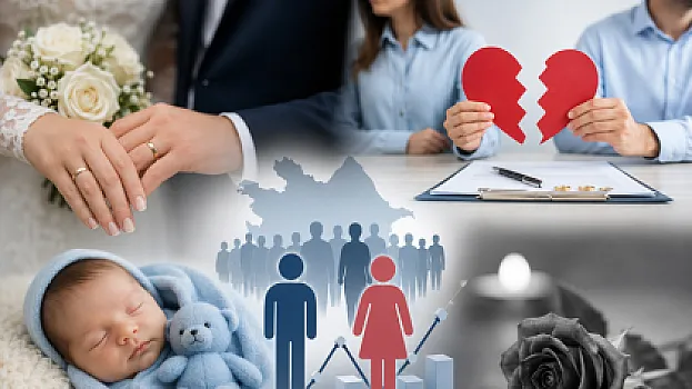 Doğum və nikah sayı azalır, ölüm halları artır -