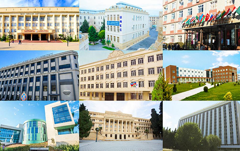 Abituriyentlərin nəzərinə: 