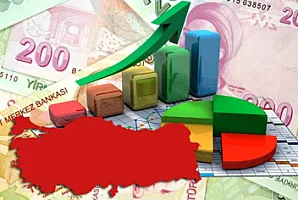 Türkiyədə inflyasiya son 4 ilin ən aşağı səviyyəsinə